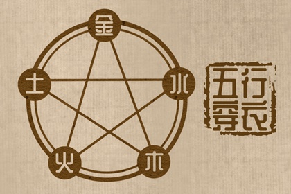 择吉老皇历 择吉日查询 择吉皇历